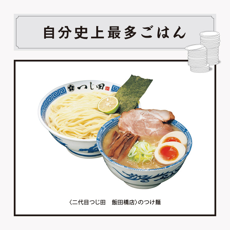〈二代目つじ田　飯田橋店〉の「濃厚味玉つけ麺」
