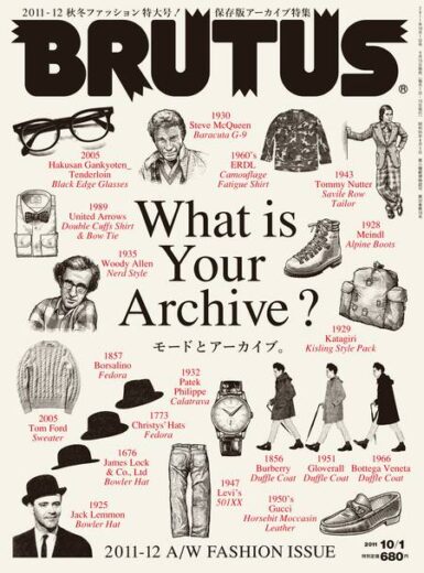 What is your Archieve?