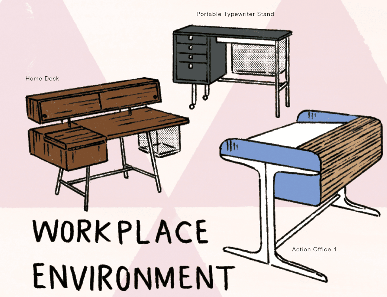WORKPLACE ENVIRONMENT