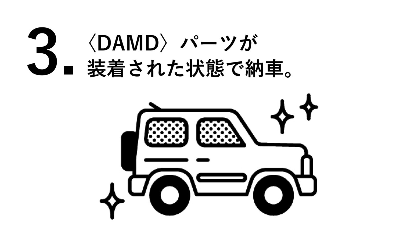 〈DAMD〉の新車コンプリートカー　イラスト